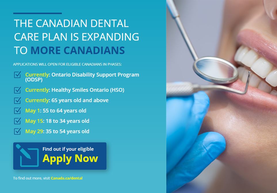 Canadian Dental Care Plan